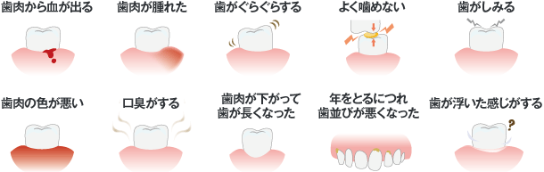 歯周病：こんな症状はありませんか